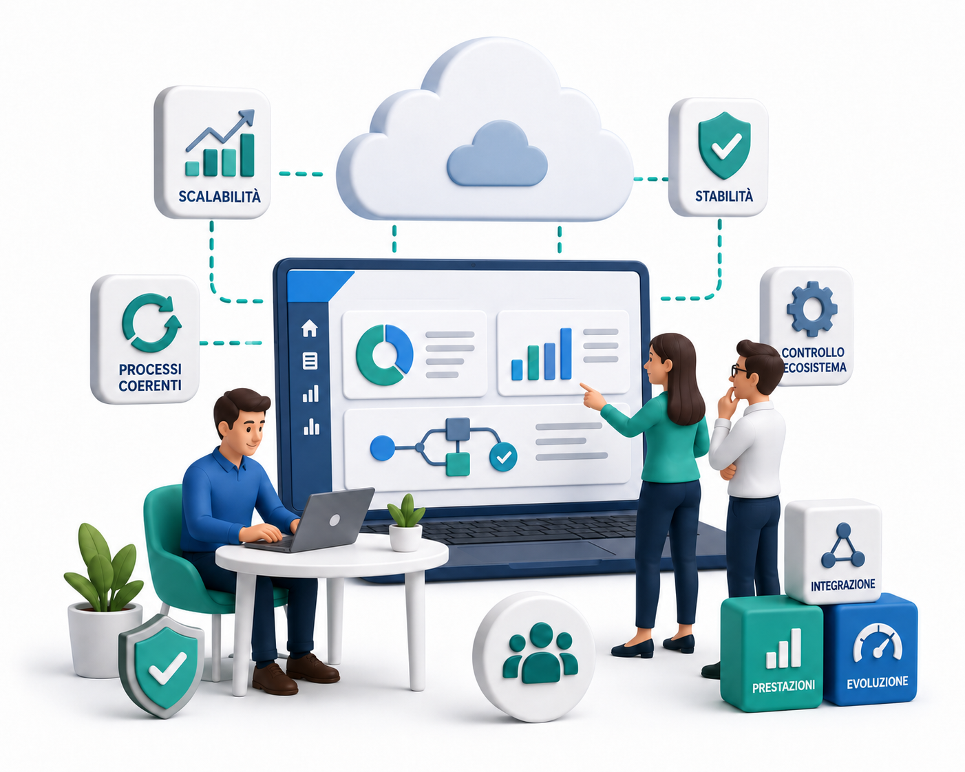sap s4hana evoluzione processi Soluzioni SAP oriented